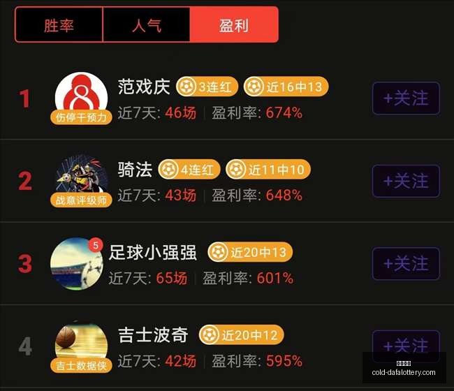 体育品牌电,竞联名款手,时尚运动新,彩娱乐平台,大发彩票安全,彩票购买策略,避坑要点,购彩技巧
