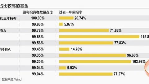 AI在爱情叙事中的角色缺失避坑要点：爱情故事中的AI盲区